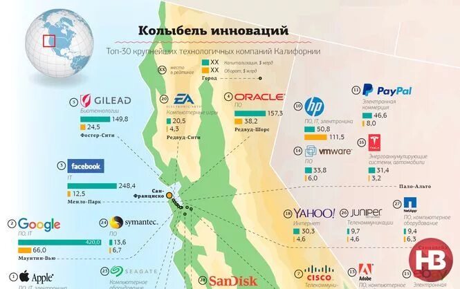 Доля чернокожего населения в сша по штатам. Время и число в калифорнии. Процент налога в калифорнии. Area code 760. Северная америка лос анджелес.