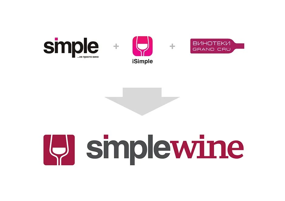 Simple логотип. Симпл вайн логотип. Simple вино. Simple логотип simple Wine. Simply way