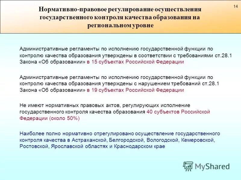Переданные полномочия субъектам регламенты. Переданные полномочия субъектам регламенты