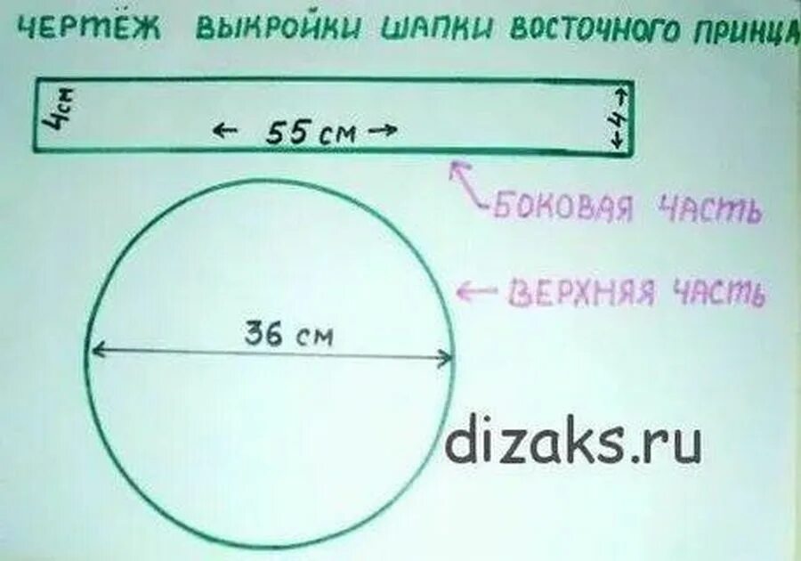 Выкройка тюбетейки. Лекало тюбетейки. Лекала для пошива тюбетейки. Тюрбан выкройка.