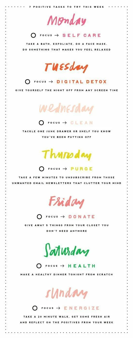 Positive tasks. Present simple exercises. Positive negative essay ielts. Present simple worksheets kids. Паст симплпаст тенсенс.