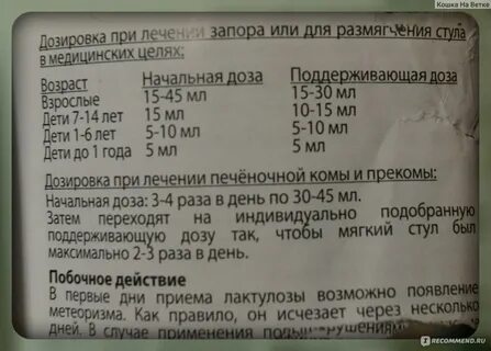 Дюфалак 2 раза в день