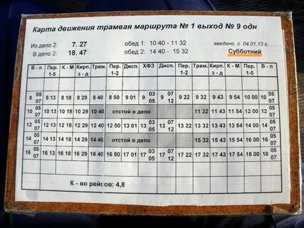 Трамвай 4 магнитогорск расписание