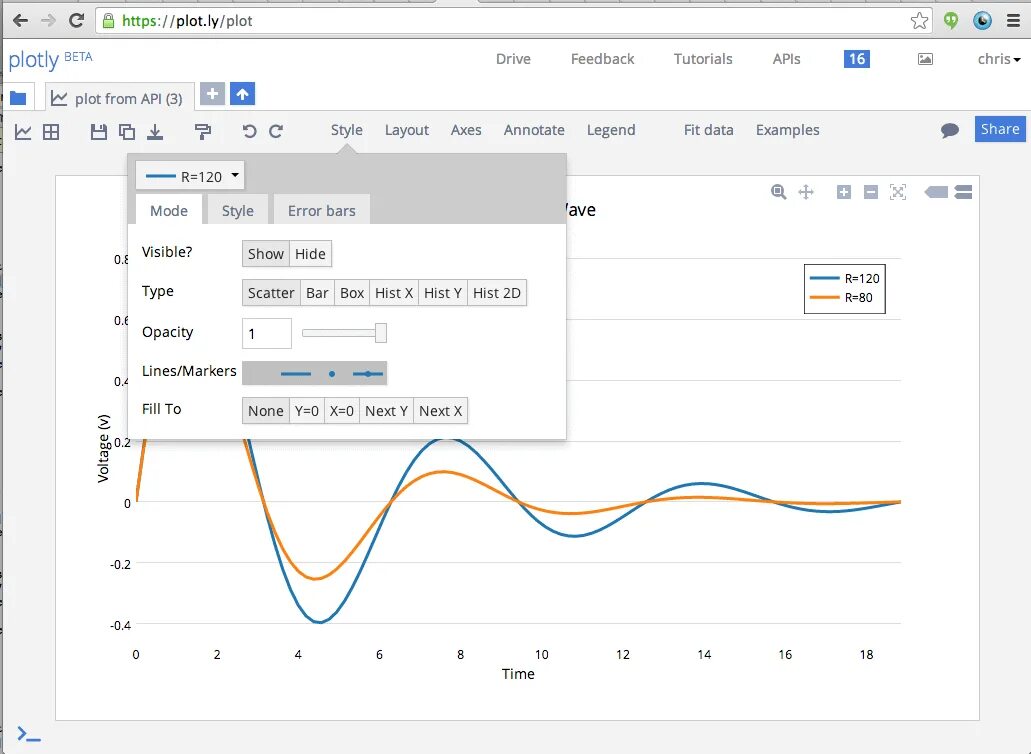 Plotly examples. Plotly. Plotly Sample. Graph Types plotly.