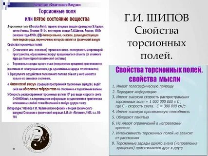 Торсионные поля что это