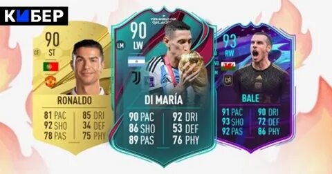 Fifa 23 лучшие игроки