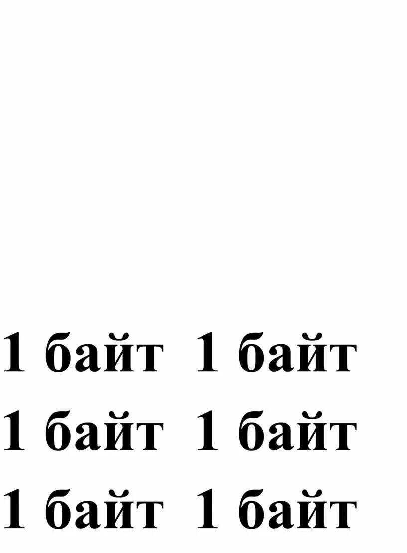 1 Байт. В одном байте. 1 Байт равен. Игра на 1 байт. 1 б байт