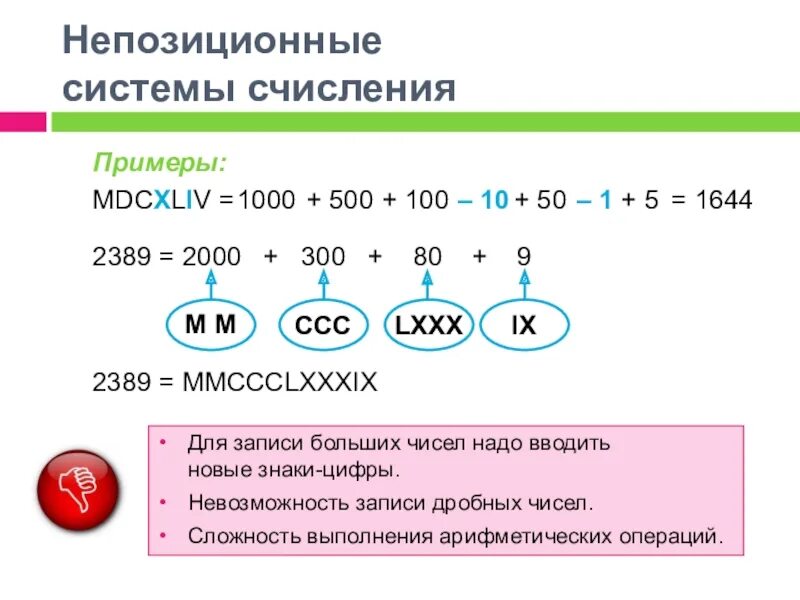 C в системе счисления цифра обозначает. Непозиционная система счисления примеры. привести пример непозиционной системы счисления. формула непозиционной системы счисления. примеры непозиционной системы счисления в информатике.