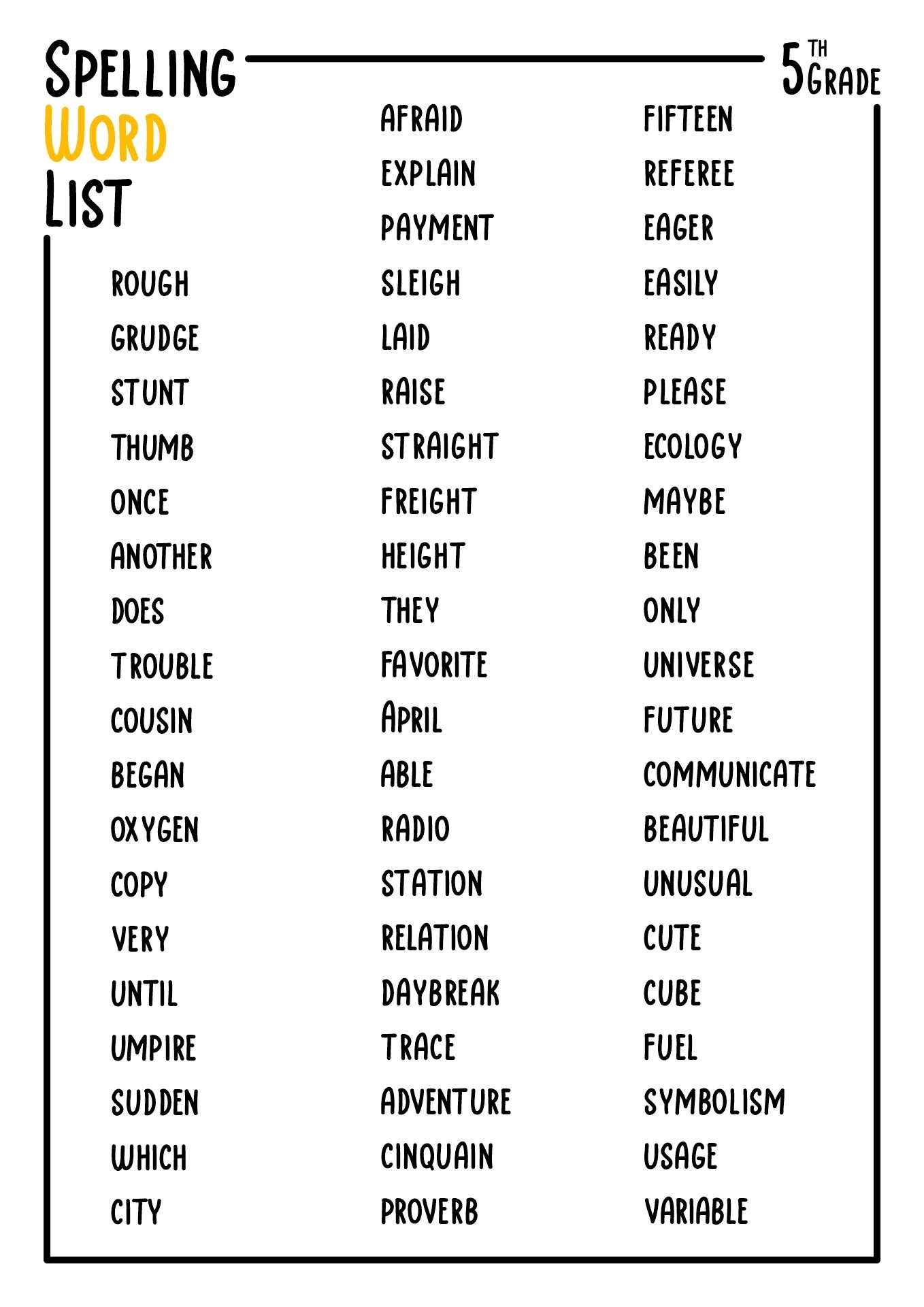 Spelling list. Spelling list