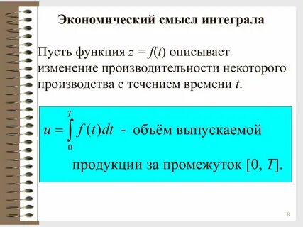 Вывод интеграла