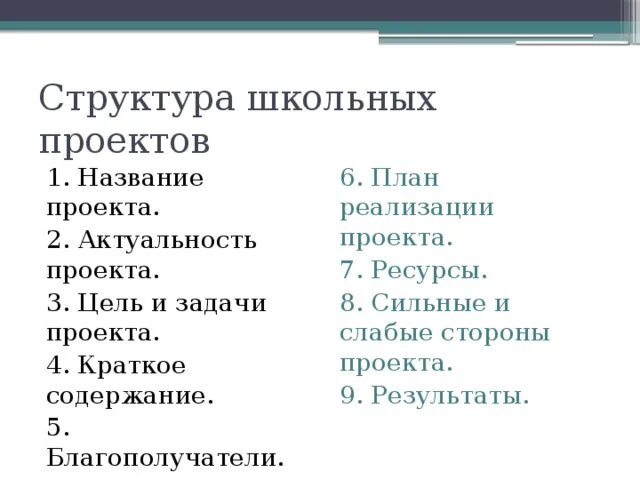 Комментарии куратора по структуре школьного проекта Презентация на тему "Проектно-исследовательская деятельность в рамках ФГОС" ск