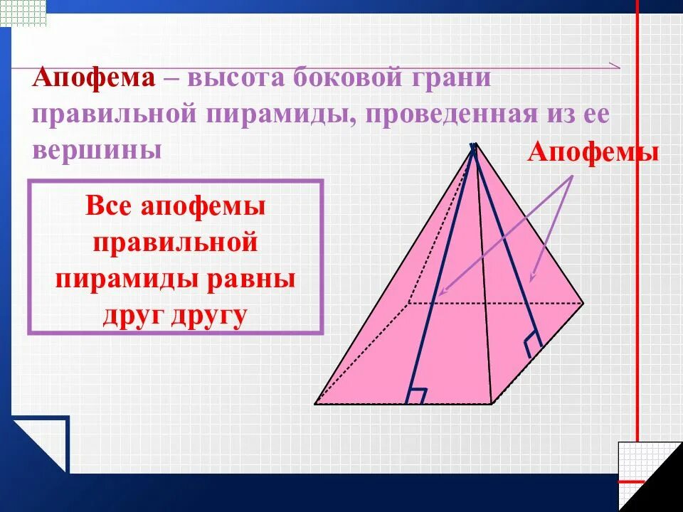 Как называется высота боковой грани. Апофема правильной четырехугольной пирамиды. Формула апофемы правильной четырехугольной пирамиды. Правильная четырехугольная пирамида апоферв. Апофема боковой грани пирамиды.