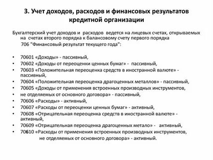 Финансовые результаты деятельности кредитных организаций