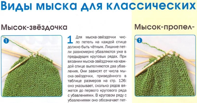Как убавлять носок при вязании спицами. Как вязать мысок носка спицами для начинающих пошагово на 5 спицах. убавление петель носка спицами. убавление петель в носке на мыске. убавление петель спицами на носке.