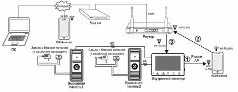Подключи колонку к новому wi fi