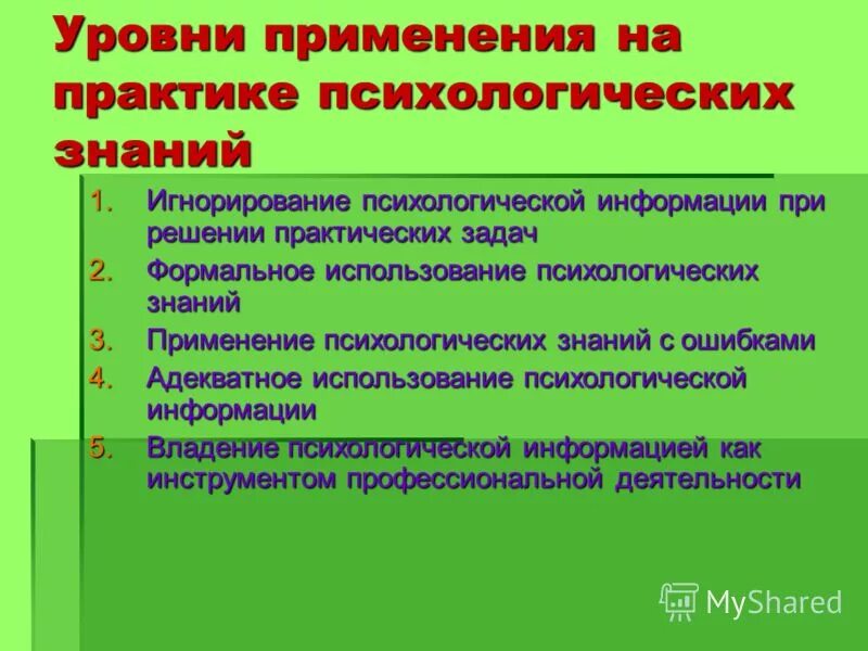 Приведите примеры использования знаний Способ применения знания