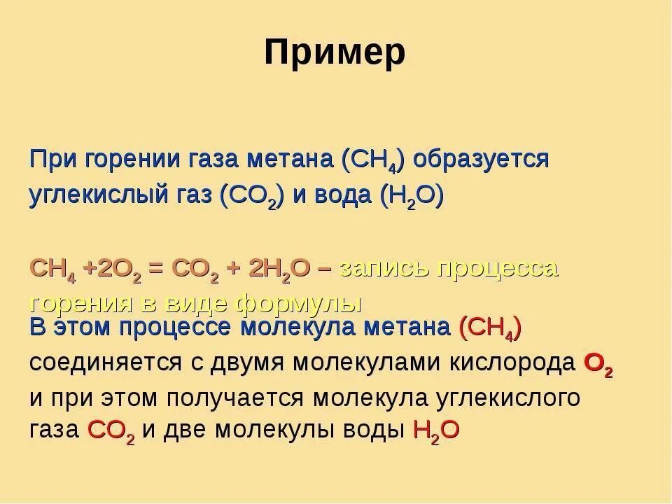 Формула реакции углекислого газа. Формула горения углекислого газа. Горение газа формула горения. Горение углекислого газа уравнение. Продукты выделяющиеся при сжигании