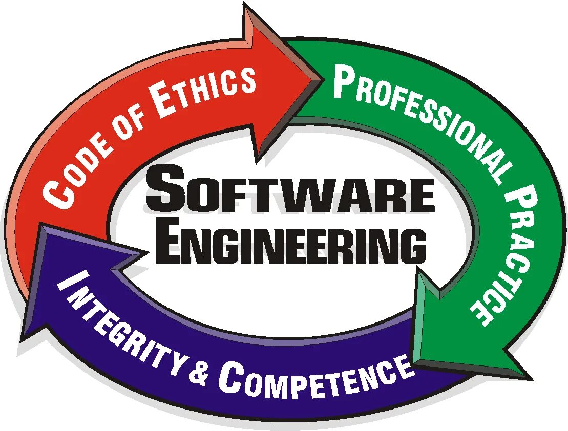 Программа engineer. Программная инженерия logo. лого software engineer. программный инжиниринг. инжиниринг логотип.