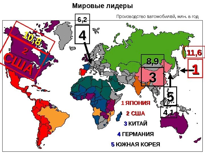 Лидеры производства автомобилей. Страны Лидеры по производству автомобилей. Страны Лидеры автомобильной промышленности. Производство автомобилей страны Лидеры. Автомобильная промышленность страны