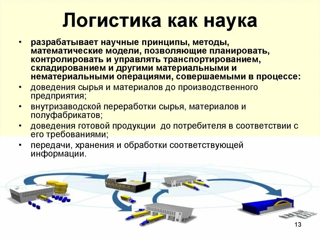 Логистика как наука. Логистика это кратко. Что такое логистика в сфере работы. Логистика это простыми словами.