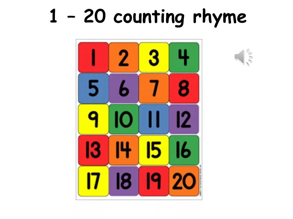 Квадраты с цифрами играть. Цифры вразброс от 1 до 20. Цифры до 20. Цветные цифры. Цифры в квадратиках.