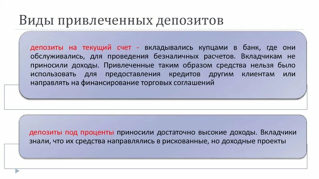 Накопительный счет это депозитный. Привлечение вкладов и депозитов. Банк депозиты привлечение. Привлеченные депозиты это. Депозитный вклад и накопительный.