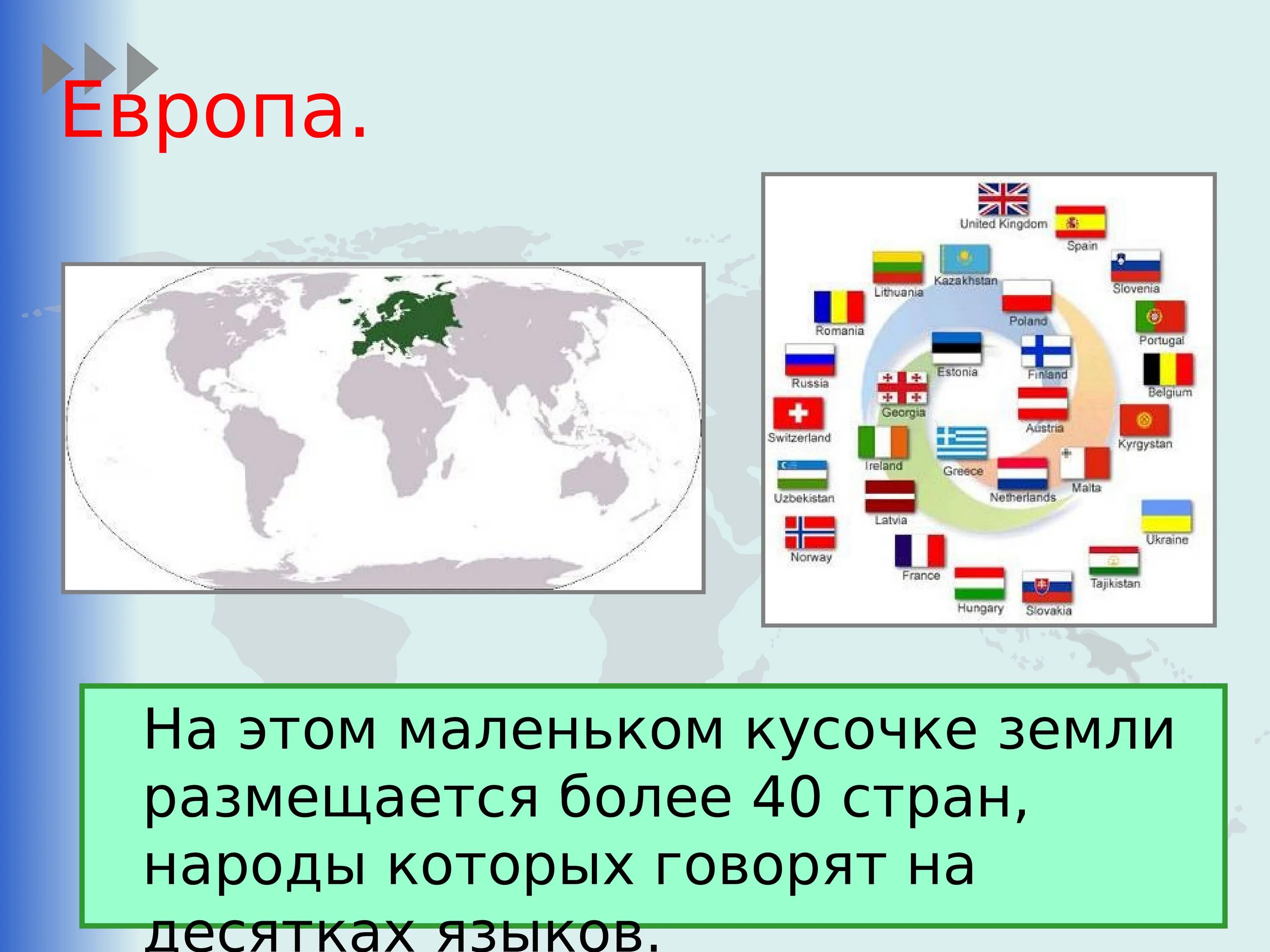 Страны европы доклад 3 класс окружающий мир. Европа для презентации. Доклад о Европе. Презентация на тему Европа.