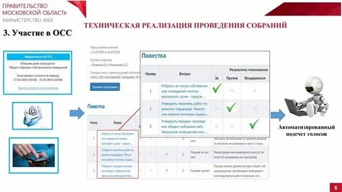Что такое осс в жкх