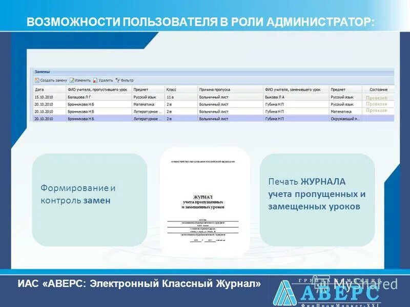 Устаз нобд иас. Журнал замещенных уроков. Журнал пропущенных и замещенных уроков. Журнал замещения уроков в школе. Журнал учета пропущенных и замещенных уроков образец.