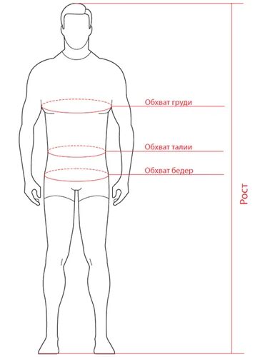 схема снятия мерок с мужчины для одежды. схема снятия мерок для пошива спортивного костюма. как измерить мерки для мужчин. схема снятия мерок с мужской фигуры. как снять мерки с мужчины.