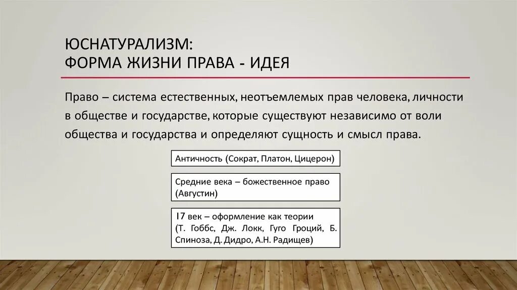 Идея правовой жизни. Юснатурализм это в праве. Представители юснатурализма. Юснатурализм презентация. Типы правопонимания.