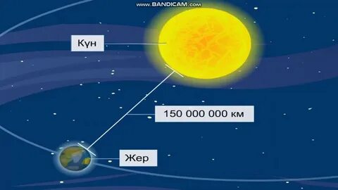 Наруто Узумакидегі секс