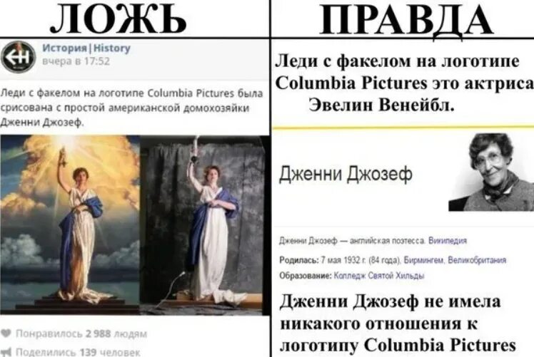 Рассказ вранье. История ложь. Правда и ложь. Истина и ложь. Рассказ о правде.