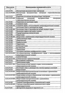 529н об утверждении номенклатуры медицинских организаций