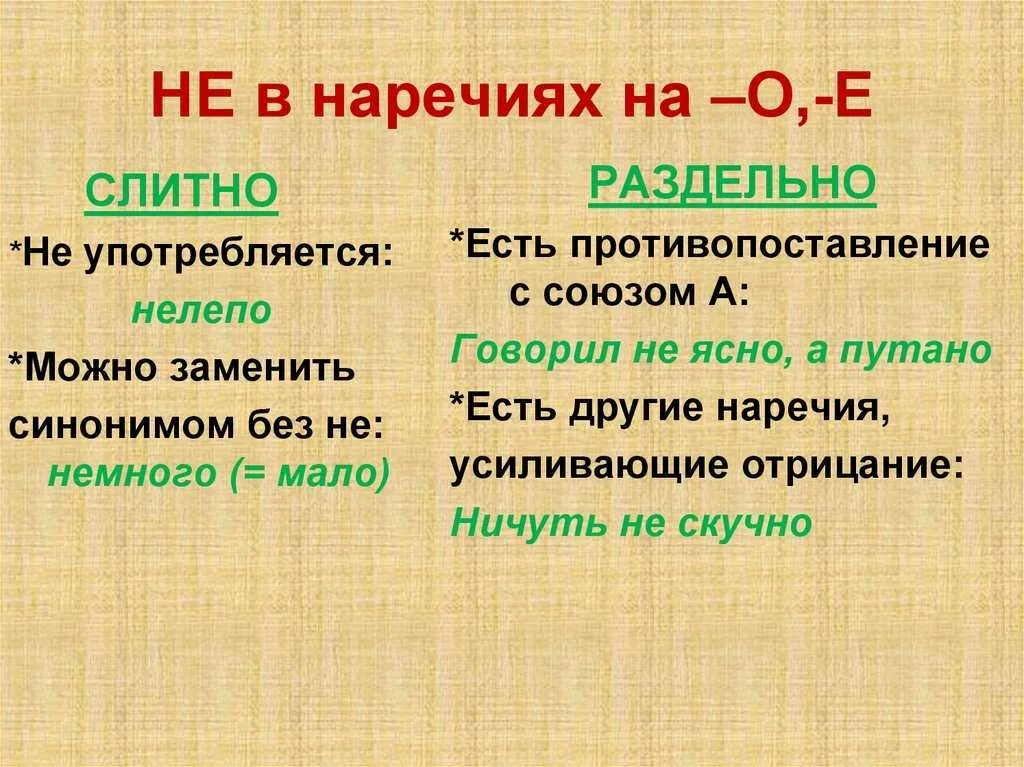 Наречие синонимы. Не с наречиями на о е. Правописание наречий на о е. Не с наречиями примеры. Написание не с наречиями примеры.