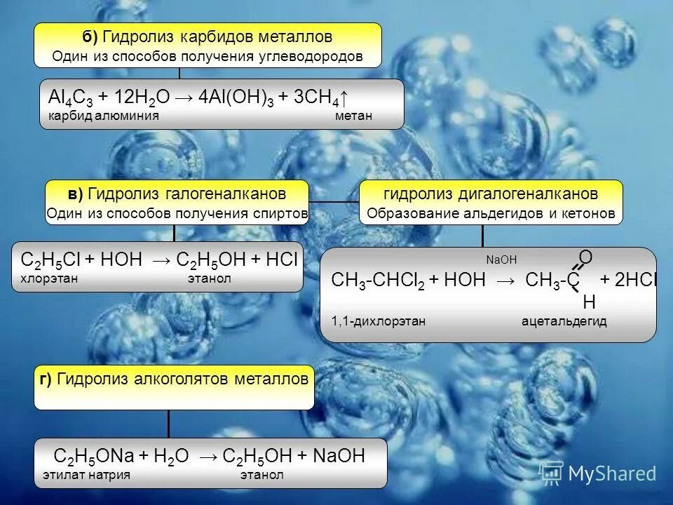 Метан и гидроксид натрия