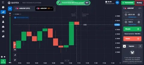 Квотекс бинарные