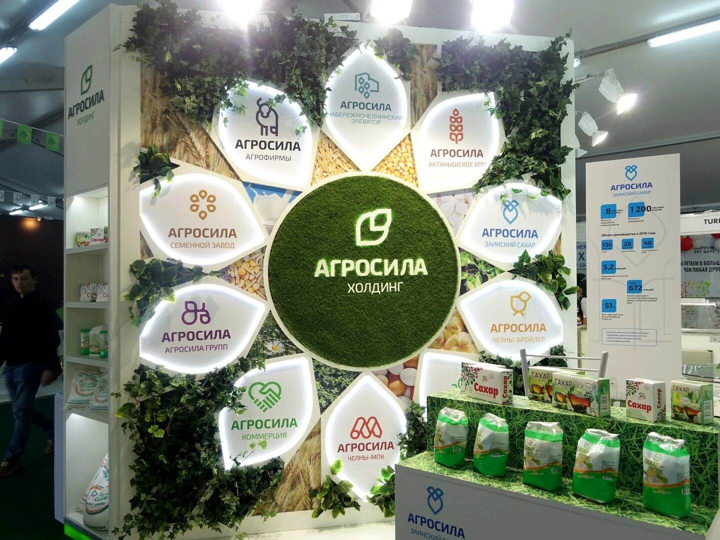 Агросила молодежная ул 14 фото ТОП-20 крупнейших производителей сырого молока в России  Дзен