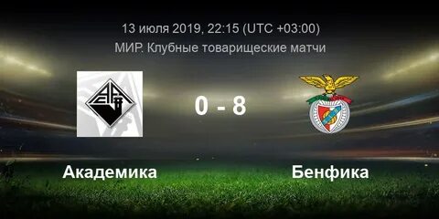Статистика ак
