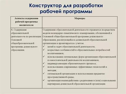 Конструктор рабочих программ в 2023 году