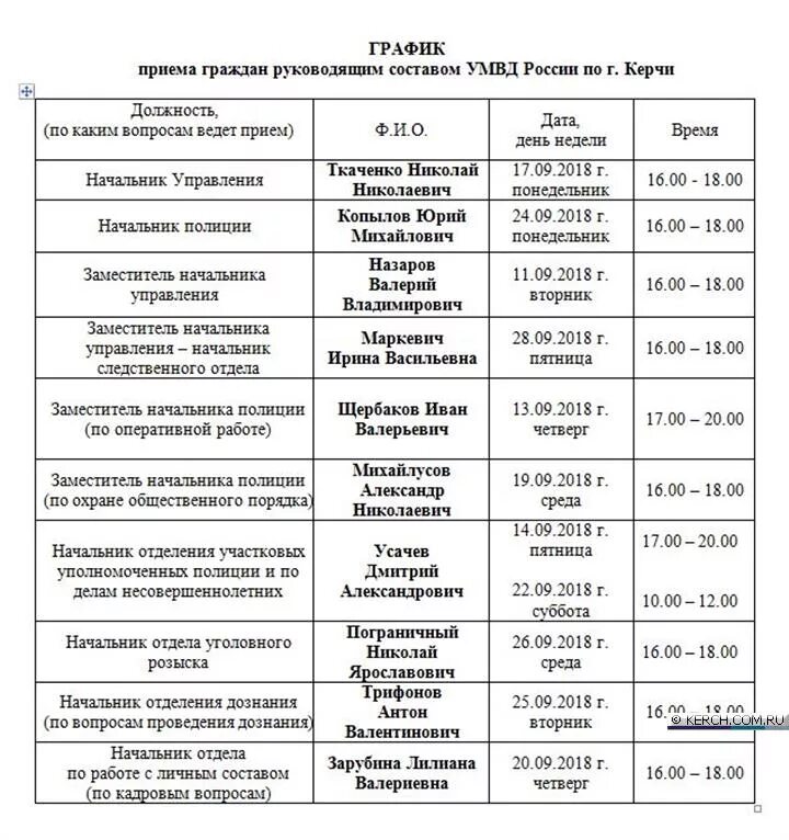 График приема граждан руководящим составом УМВД России по Керчи в июле 2017 года