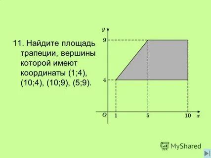 Найдите площадь трапеции вершинами