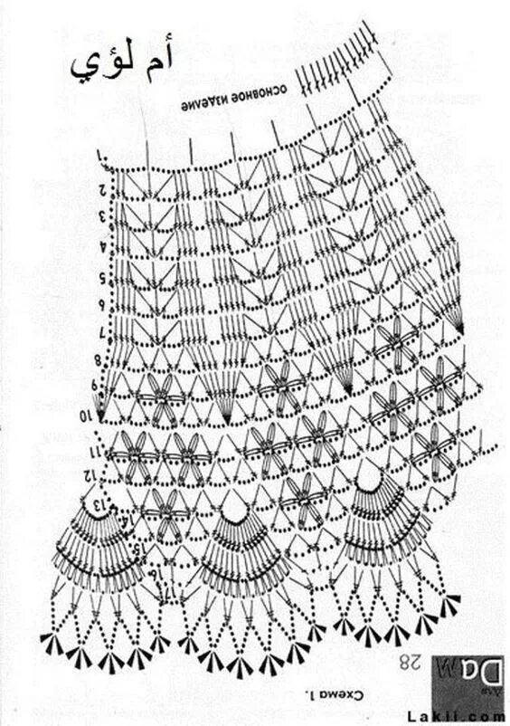 Схема юбочек. Схема юбочек. Схема юбочек. Вязание ажурной юбки крючком. Юбка крючком для девочки схемы.