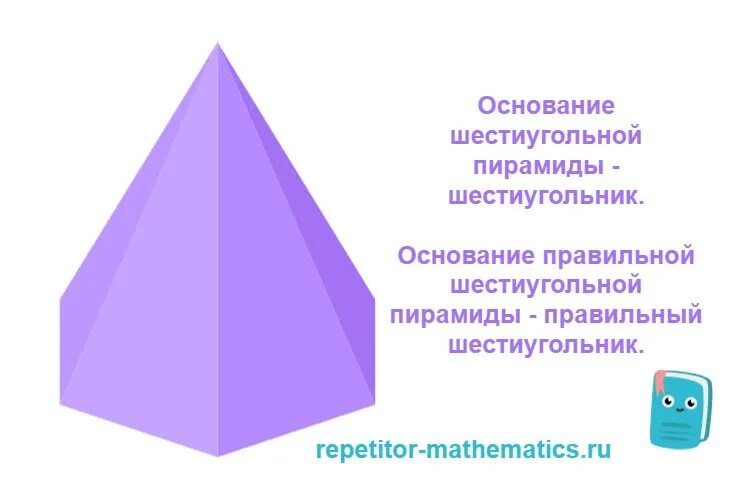 Изобразите шестиугольную пирамиду. Шестиугольная пирамида. Правильная шестиугольная пирамида. Правильная 6 угольная пирамида. Площадь основания шестиугольной пирамиды.