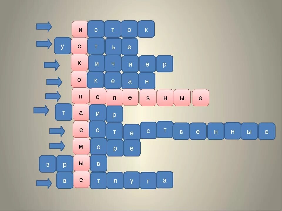 Сканворд 4 океана. Кроссворд по окружающему миру. Кроссворд полезные ископаемые. Кроссворд по окружающему миру 4 класс. Кроссворд на тему подземные богатства.