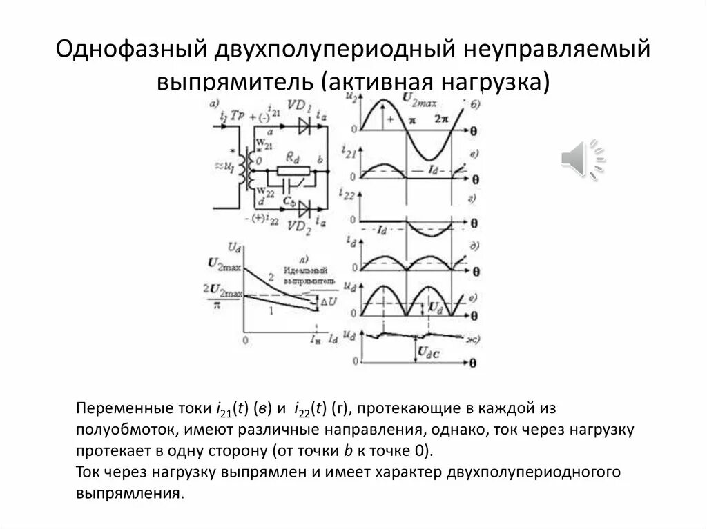 Выпрямитель с активной нагрузкой схема. Однофазный неуправляемый мостовой выпрямитель схема. Схема однофазного мостового неуправляемого выпрямителя. Графики двухполупериодного однофазного выпрямителя. Однофазная нулевая