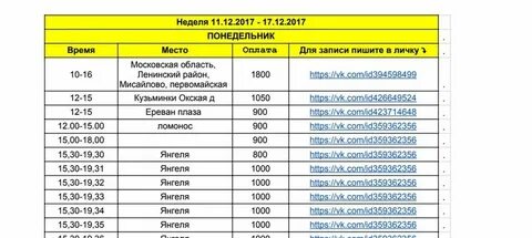 Ежедневная маета