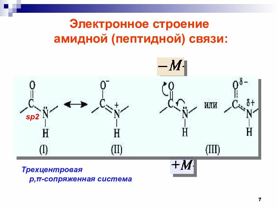 Пептидные связи есть в. Механизм образования пептидной связи. Строение пептидной группы. Пептидная связь химическая природа пептидной связи. Пептиды строение пептидной связи.