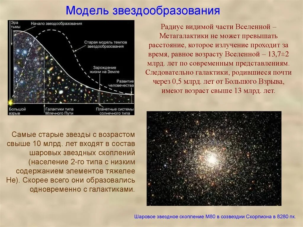 Что понимают под галактикой