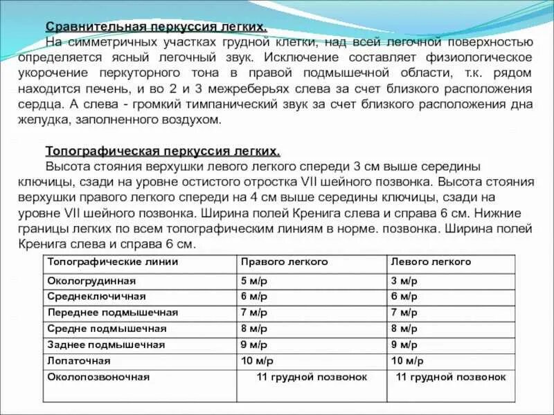 Сравнительная и топографическая перкуссия легких. Топографическая перкуссия легких норма таблица. сравнительная перкуссия легких в норме. сравнительная перкуссия легких в норме таблица. топографическая перкуссия норма у мужчин.